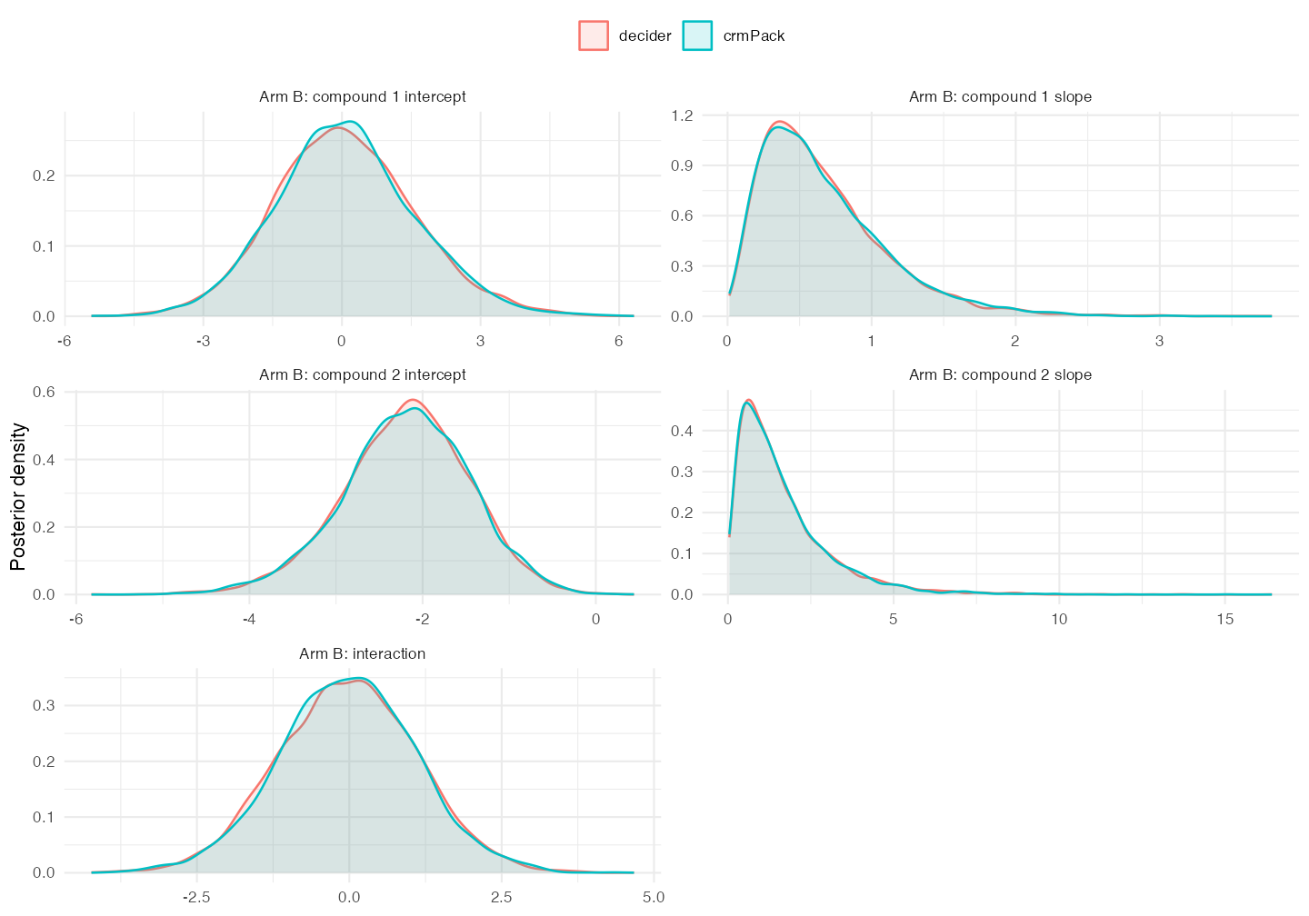 plot of chunk unnamed-chunk-28