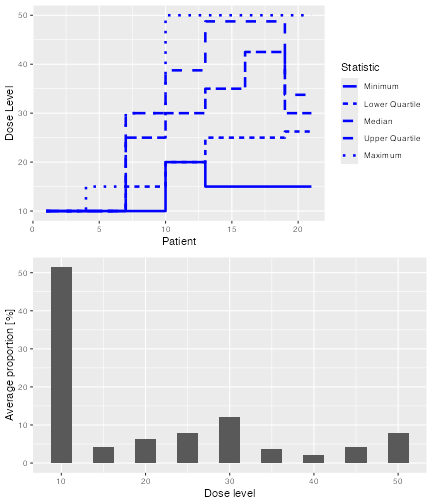 plot of chunk unnamed-chunk-15