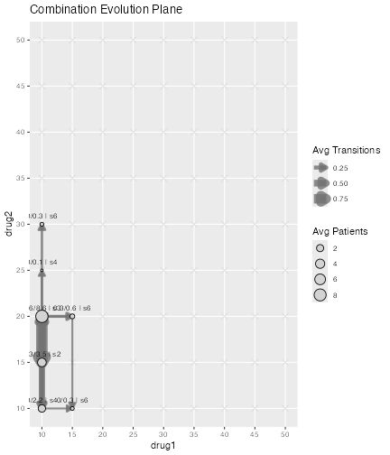 plot of chunk unnamed-chunk-5