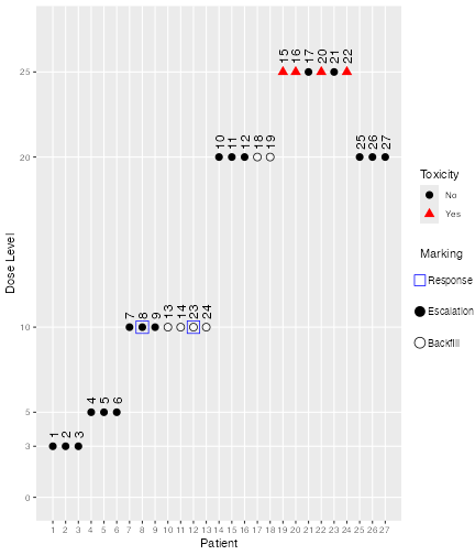 plot of chunk unnamed-chunk-11