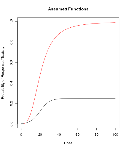 plot of chunk unnamed-chunk-8